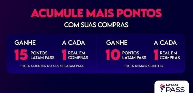 Vender Milhas: Exemplo de campanha de pontos e milhas LATAM. 